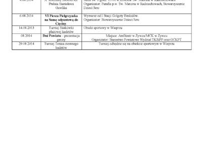 Obraz 2: WAKACJE W GMINIE RADZIECHOWY-WIEPRZ!