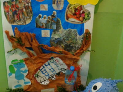 Obraz 7: Udział Publicznego Przedszkola w Wieprzu ...