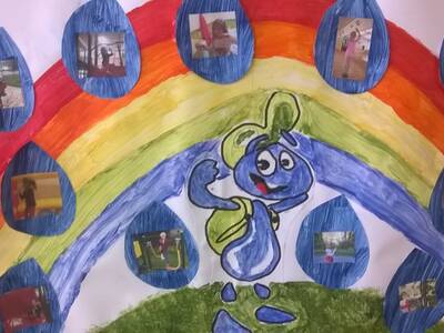 Obraz 8: Udział Publicznego Przedszkola w Wieprzu ...