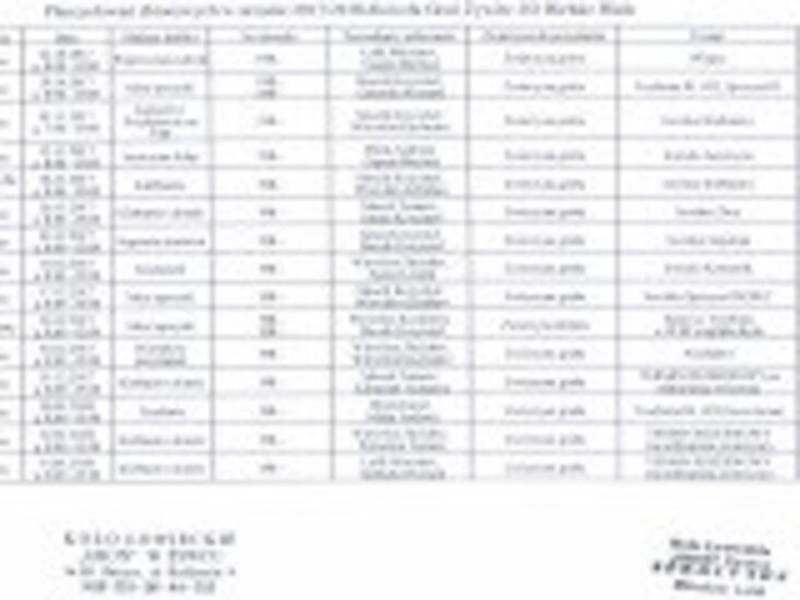 Informacja Koła Łowieckiego Groń