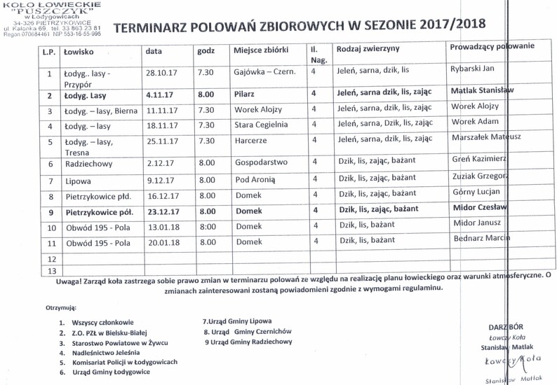 Informacja Koła Łowieckiego Puszczyk