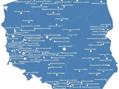Obraz 2: Oferta dzierżawy gruntów pod inwestycję O...