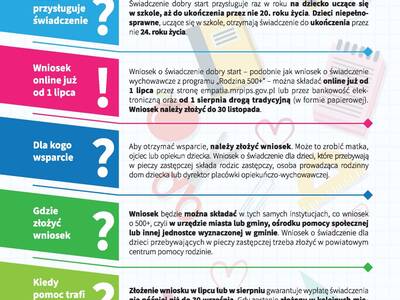 Obraz 2: Informacja w sprawie programu: ''Dobry st...