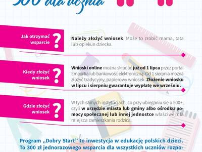 Obraz 5: Informacja w sprawie programu: ''Dobry st...