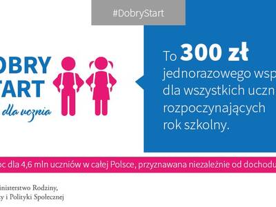 Obraz 6: Informacja w sprawie programu: ''Dobry st...
