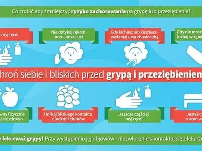 Obraz 2: Co zrobić by zmniejszyć ryzyko zachorowan...