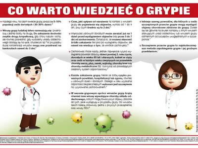 Obraz 4: Co zrobić by zmniejszyć ryzyko zachorowan...