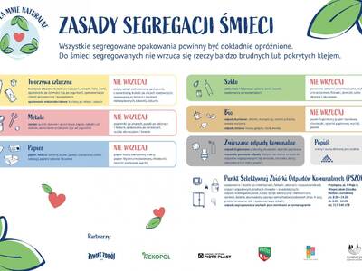 Obraz 3: KONKURS: TO DLA MNIE NATURALNE - w Gminie...