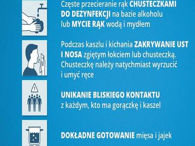 Obraz 3: Działania profilaktyczne w ramach ogranic...