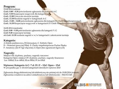 Ogólnopolski turniej tenisa stołowego im. Andrzeja...