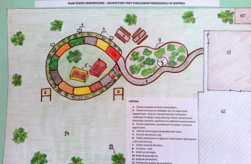 ŚCIEŻKA MAŁEGO BADACZA - projekt konkursowy Publicznego...