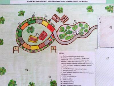 ŚCIEŻKA MAŁEGO BADACZA - projekt konkursowy Public...