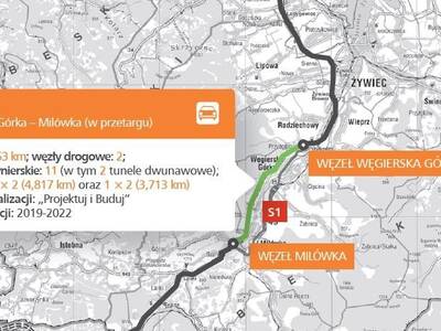 GDDKiA OGŁOSIŁA PRZETARG NA BUDOWĘ OBEJŚCIA WĘGIER...