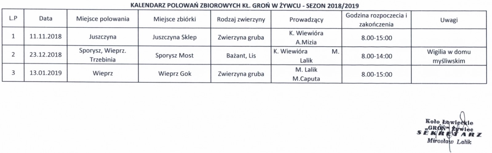 KALENDARZ polowań zbiorowych kł. GROŃ w Żywcu w sezonie 2018/2019