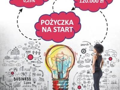 Unijny projekt „Pożyczka na Start” w Bielskim Cent...