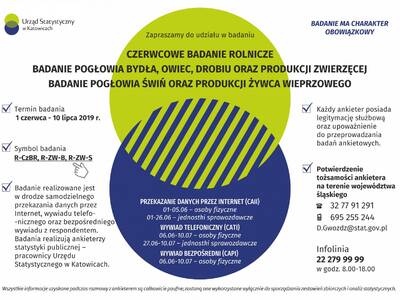 Urząd Statystyczny w Katowicach informuje - aktual...
