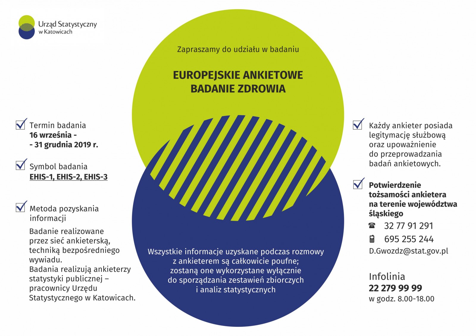 EUROPEJSKIE ANKIETOWE BADANIE ZDROWIA