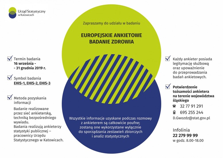 EUROPEJSKIE ANKIETOWE BADANIE ZDROWIA