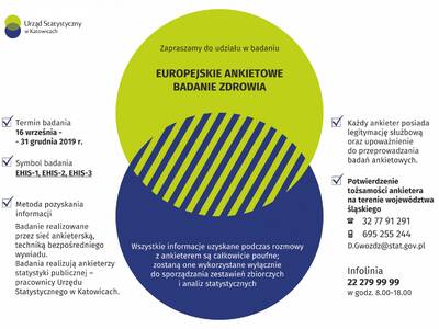 EUROPEJSKIE ANKIETOWE BADANIE ZDROWIA