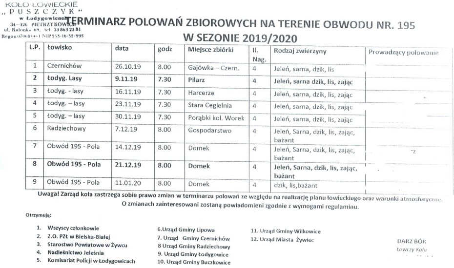 Koło Łowieckie: &#039;&#039;PUSZCZYK&#039;&#039; -...