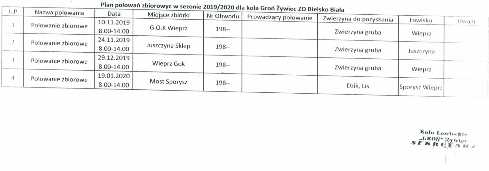 Koło Łowieckie: Groń Żywiec ZO Bielsko-Biała - kalendarz polowań w sezonie 2019/2020