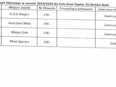 Koło Łowieckie: Groń Żywiec ZO Bielsko-Biała - kal...