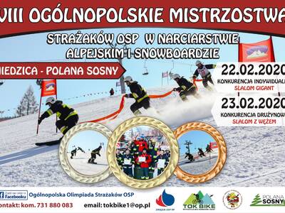 Ruszyły strażackie zapisy na mistrzostwa kraju w n...