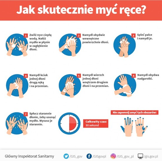 Informacja Głównego Inspektora Sanitarnego dla osób...