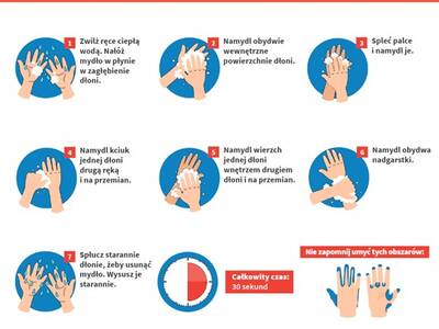 Informacja Głównego Inspektora Sanitarnego dla osó...