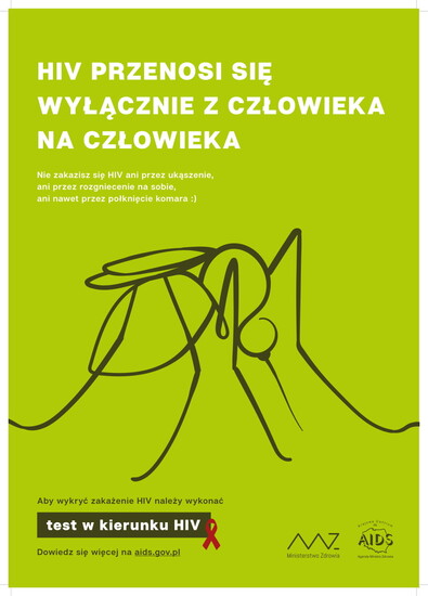 &quot;Czy wiesz, że...&quot; - kampania Krajowego Centrum...