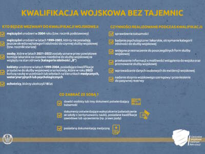 ulotka-kwalifikacja-wojskowa_Page_2