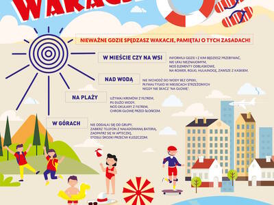 Plakat_Bezpieczne_wakacje_2023