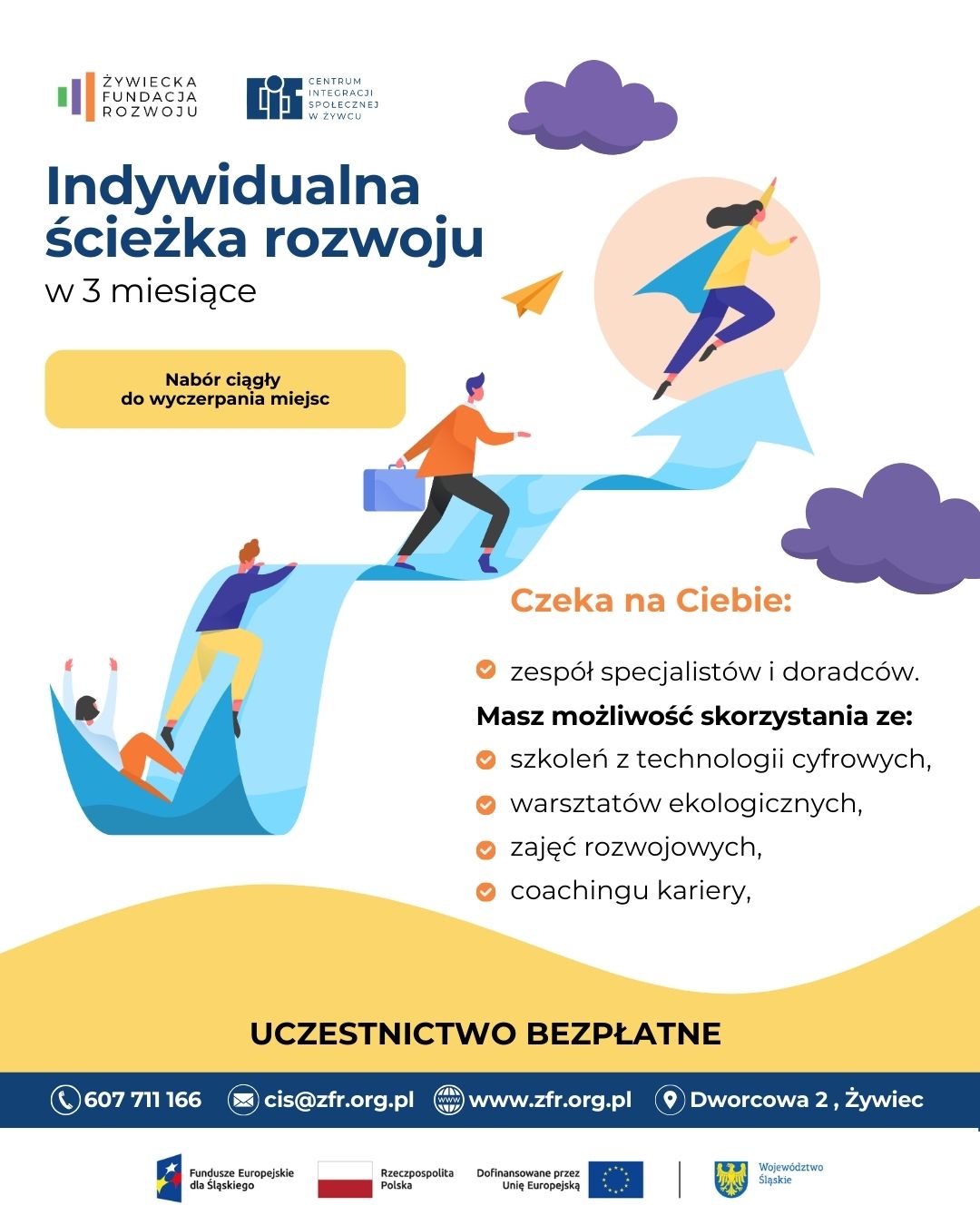 Projekt INTEGRACJA 4.0 - Ścieżka Indywidualna