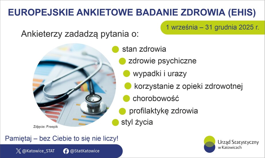 GUS rozpoczyna Europejskie Ankietowe Badanie Zdrowia...