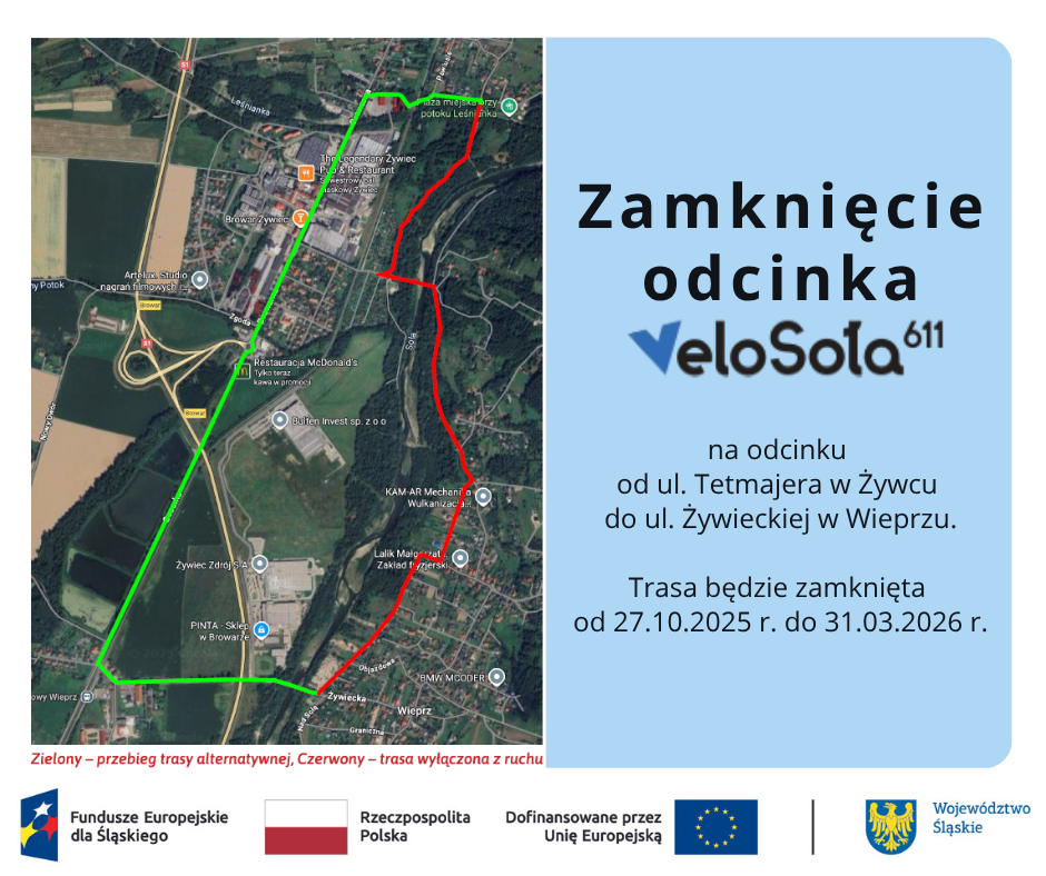 Zamkniecie Velo Soła