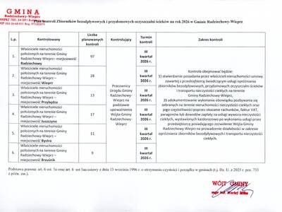 2026-kontrola-zbiornikow-1