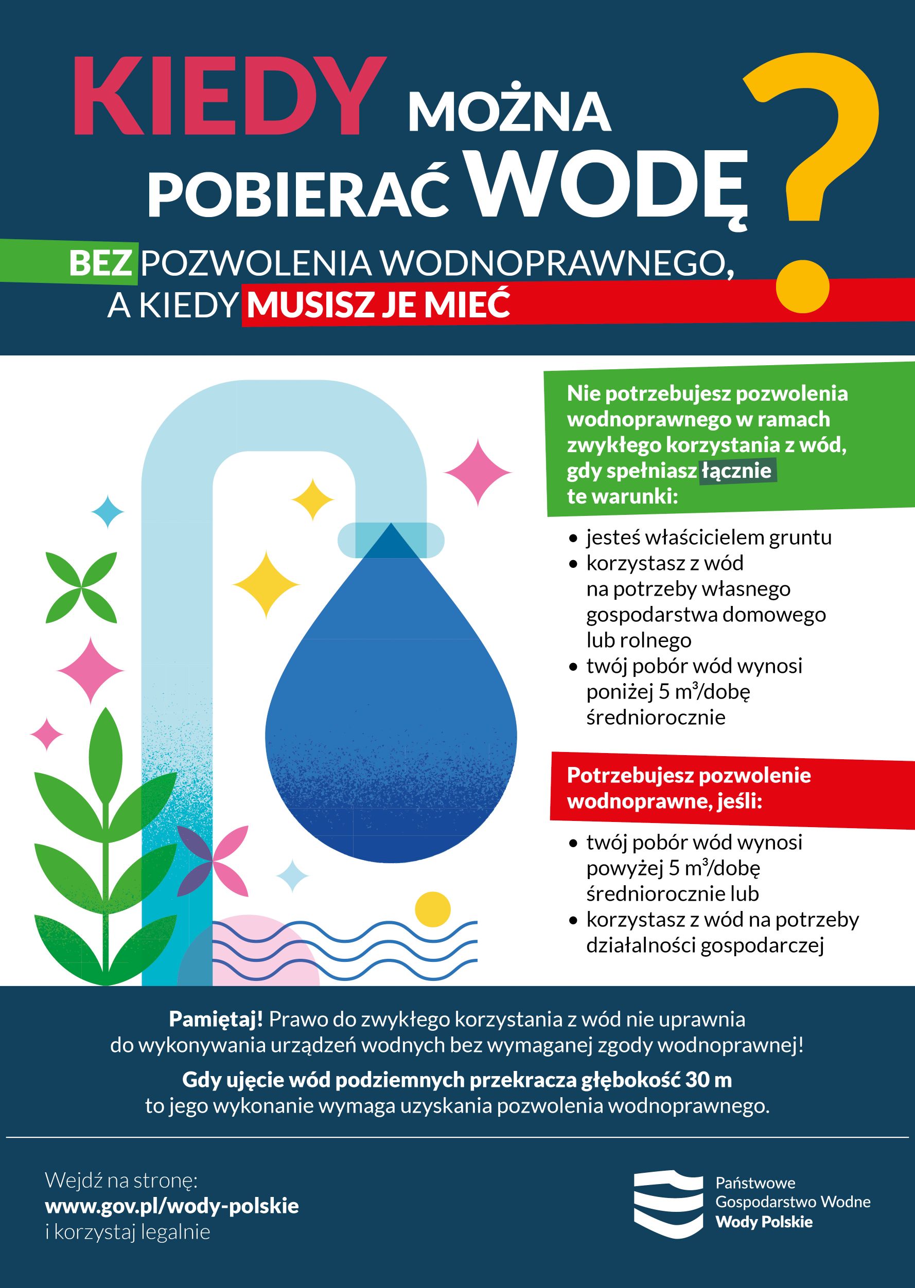 Pobór wód na potrzeby prowadzenia działalności rolniczej